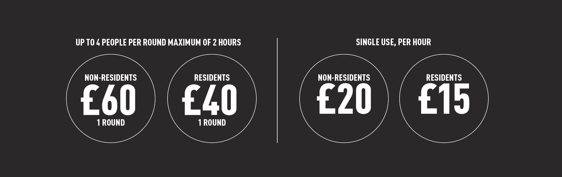 trackman-pricing-mob